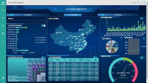 中聯(lián)教育 以嵌入式BI技術賦能財經數(shù)據(jù)分析與數(shù)據(jù)處理服務