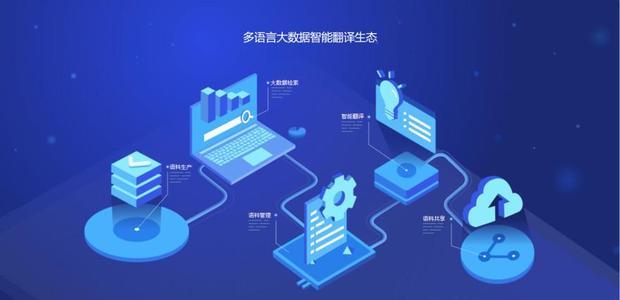 人工智能 數(shù)據(jù)驅(qū)動新產(chǎn)業(yè)的引擎